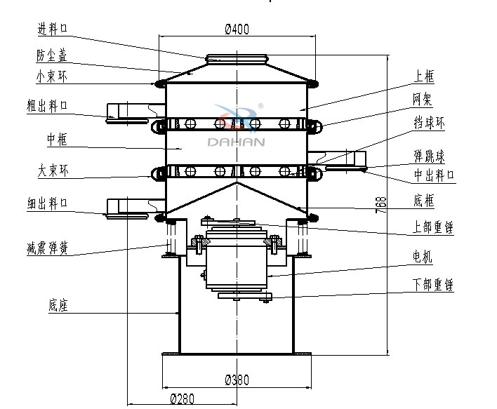 400mm篩粉機結構圖