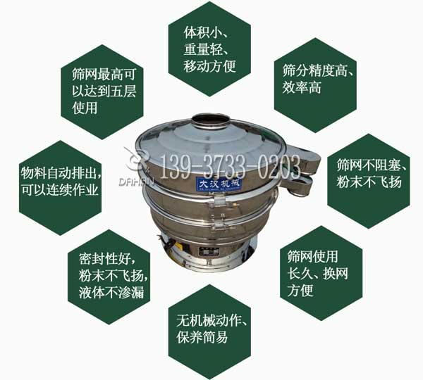 醫(yī)藥級(jí)圓形振動(dòng)篩粉機(jī)特點(diǎn)
