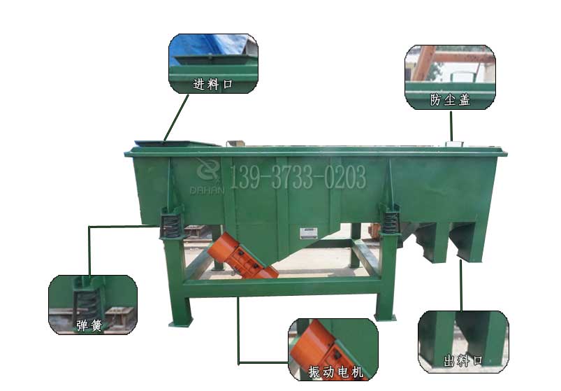 直線振動(dòng)篩結(jié)構(gòu)圖