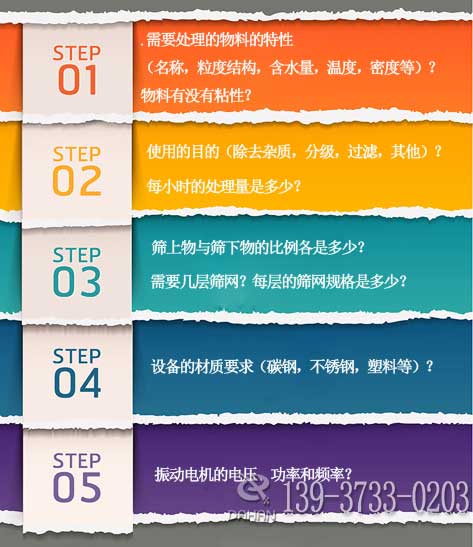 振動篩分機(jī)選型