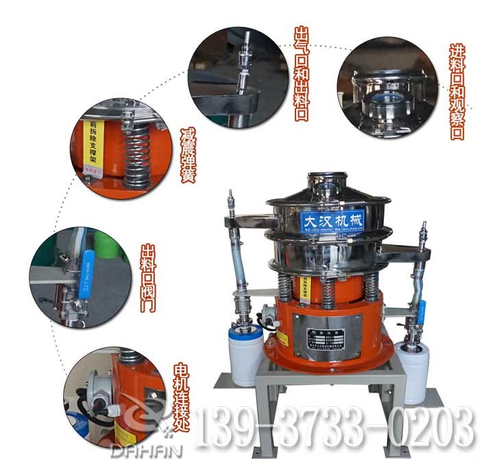 氣體保護篩粉機結構圖