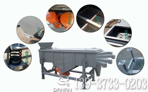 直線振動(dòng)篩結(jié)構(gòu)圖