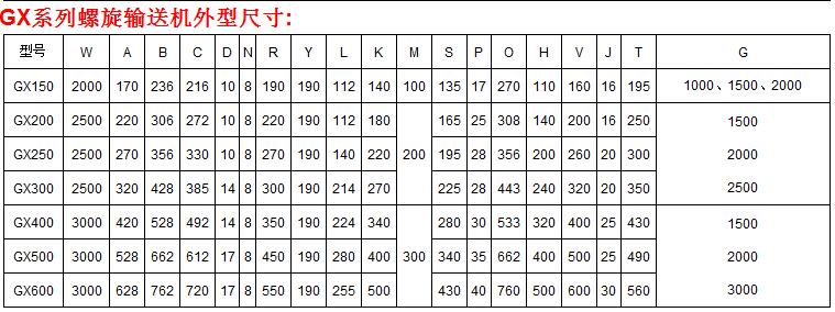 螺旋輸送機 螺旋輸送機