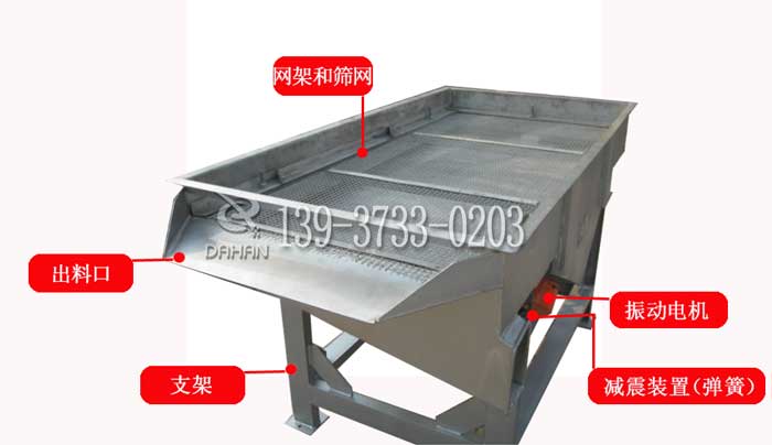 520直線篩粉機結構