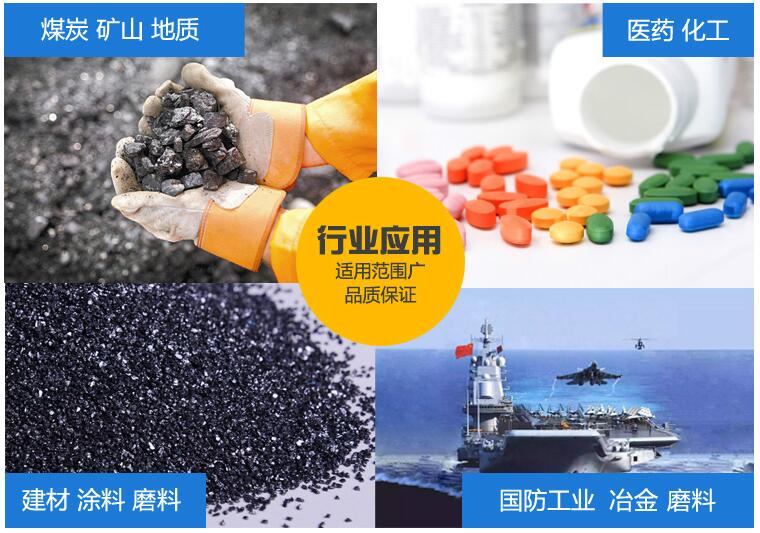 篩粉機應用范圍